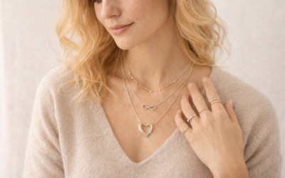 Tendances Bijoux : Comment Porter avec Style